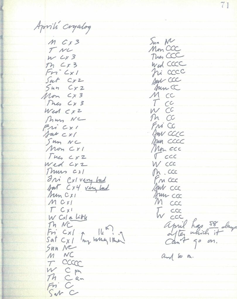 A page from Mary Ruefle's diary with April's Cryalog written across the top. All the days of the week are listed with various numbers of Cs next to them to indicate the number of times she did or didn't cry on any given day in the month.